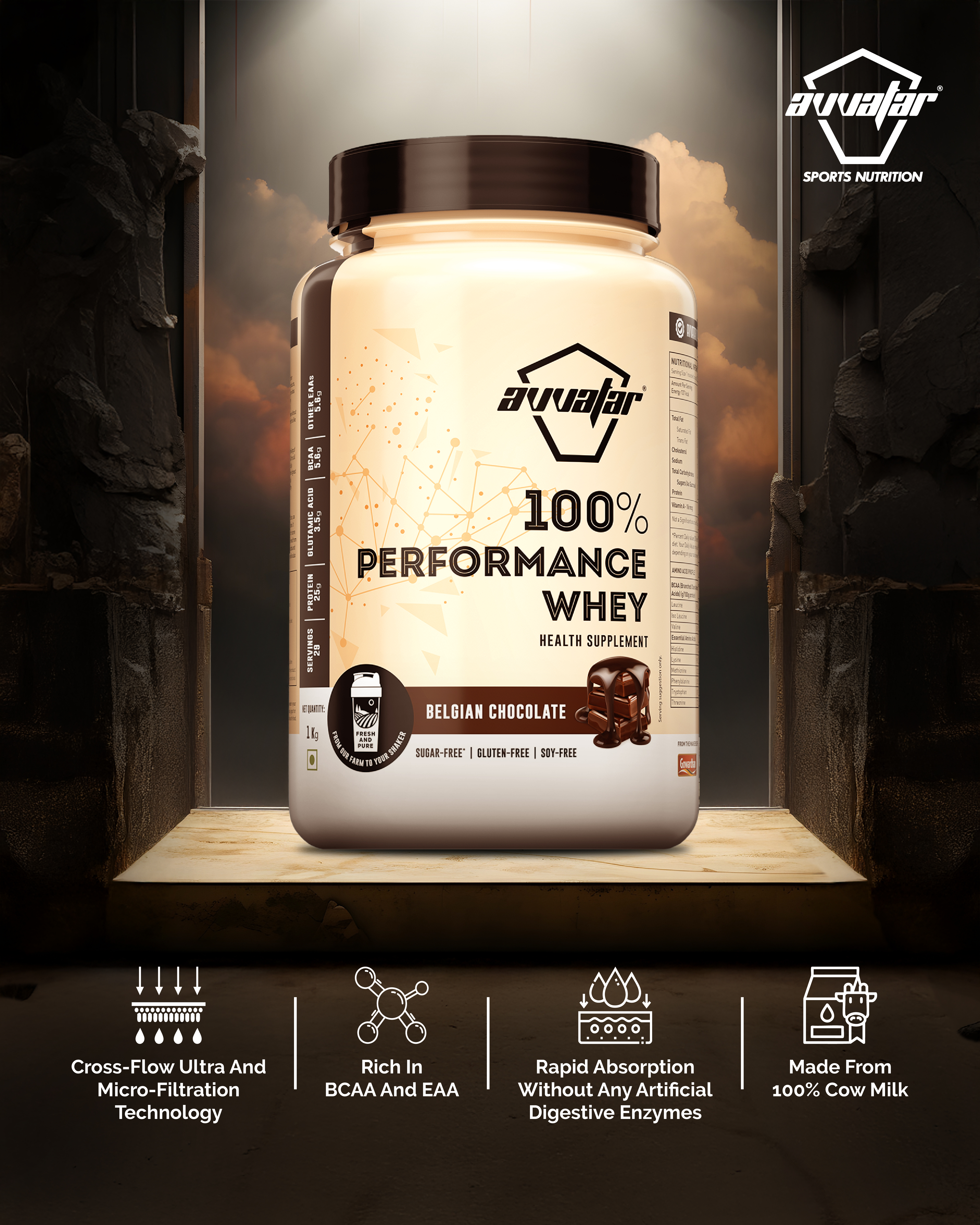 product side